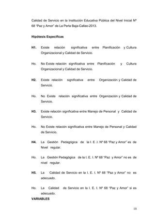 Calidad de Servicio en la Institución Educativa Pública del Nivel Inicial Nª
68 “Paz y Amor” de La Perla Baja-Callao-2013.

Hipótesis Específicas

H1.

Existe

relación

significativa

entre

Planificación

y Cultura

Organizacional y Calidad de Servicio.

Ho.

No Existe relación significativa entre

Planificación

y

Cultura

Organizacional y Calidad de Servicio.

H2.

Existe relación

significativa

entre

Organización y Calidad de

Servicio.

Ho.

No Existe

relación significativa entre Organización y Calidad de

Servicio.
H3.

Existe relación significativa entre Manejo de Personal y Calidad de
Servicio.

Ho.

No Existe relación significativa entre Manejo de Personal y Calidad
de Servicio.

H4.

La Gestión Pedagógica de la I. E .I. Nº 68 “Paz y Amor” es de
Nivel regular.

Ho.

La Gestión Pedagógica de la I. E. I. Nº 68 “Paz y Amor” no es de
nivel regular.

H5.

La

Calidad de Servicio en la I. E. I. Nº 68 “Paz y Amor” no es

adecuado.
Ho.

La

Calidad

de Servicio en la I. E. I. Nº 68 “Paz y Amor” si es

adecuado.
VARIABLES
10

 