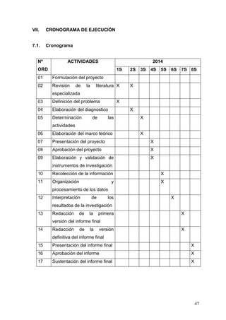 VII.

CRONOGRAMA DE EJECUCIÓN

7.1.

Cronograma

Nº

ACTIVIDADES

2014

ORD

1S

01

Revisión

3S

4S

5S

6S

7S 8S

Form...