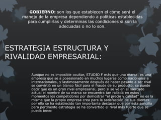 GOBIERNO: son los que establecen el cómo será el
   manejo de la empresa dependiendo a políticas establecidas
     para cumplirlas y determinas las condiciones si son la
                    adecuadas o no lo son.




ESTRATEGIA ESTRUCTURA Y
RIVALIDAD EMPRESARIAL:

       Aunque no es imposible ocultar, STUDIO F más que una marca, es una
       empresa que se a posesionado en muchos lugares como nacionales e
       internacionales, y lastimosamente después de haber pasado a ser rival
       se convirtió en un blanco fácil para el fraude de su producto, se puede
       decir que es un gran rival empresarial, pero si se ve en el mercado
       actual el nombre de su marca se encuentra tan rallada en estos
       momentos los competidores por demostrar “el precio y calidad” no es la
       misma que la propia empresa crea para la satisfacción de sus clientes;
       por ello se ha establecido tan importante destacar que por esta sencilla
       pero pertinente estrategia se ha convertido el rival más fuerte que se
       pueda tener.
 