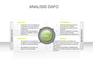 INTERNALANALYSIS
• De momento es un concepto muy
arraigado en la cultura anglosajona y
no tanto en otro tipo de culturas.
• Necesidad de ser conocidos , de
generar marca, sello propio.
• El segmento al que nos dirigimos es
muy amplio y no es una tendencia.
Es algo que se consolida como un
estilo de vida.
• El estar mucho más orientado al
segmento “saludable” nos da un
plus de valor.
• El Hotel Brummell tiene un concepto muy
• parecido a muy buenos precios y es un 3 estrellas.
• Hay muchos hoteles que ya ofrecen servicios de
yoga & pilates.
• Una coyuntura de disturbios y manifestaciones
políticas en la ciudad es contraria al concepto que
ofrecemos.
• El Hotel Brumell carga precios a 5
meses vista sólo. El público
norteamericano reserva con más
antelación.
• Cada vez el segmento va a crecer y
arrastra a otros mercados
(centroeuropeo,ruso, nórdico, etc…)
EXTERNALANALYSIS
FORTALEZAS
DEBILIDADES
OPORTUNIDADES
SWOT
S O
W T
AMENAZAS
ANALISIS DAFO
 