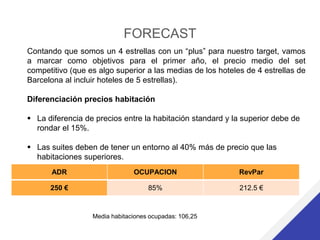FORECAST
Contando que somos un 4 estrellas con un “plus” para nuestro target, vamos
a marcar como objetivos para el primer año, el precio medio del set
competitivo (que es algo superior a las medias de los hoteles de 4 estrellas de
Barcelona al incluir hoteles de 5 estrellas).
Diferenciación precios habitación
 La diferencia de precios entre la habitación standard y la superior debe de
rondar el 15%.
 Las suites deben de tener un entorno al 40% más de precio que las
habitaciones superiores.
ADR OCUPACION RevPar
250 € 85% 212.5 €
Media habitaciones ocupadas: 106,25
 