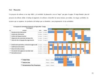 55
5.6.2 Planeación
Un proyecto de software es un viaje difícil, y la actividad de planeación crea un “mapa” que guía al equipo. El mapa llamado plan del
proyecto de software define el trabajo de ingeniería de software al describir las tareas técnicas por realizar, los riesgos probables, los
recursos que se requieren, los productos del trabajo que se obtendrán y una programación de las actividades.
 