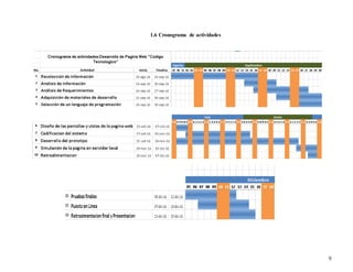 9
1.6 Cronograma de actividades
 
