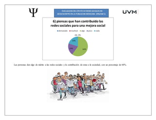 Las personas dan algo de mérito a las redes sociales y la contribución de estas a la sociedad, con un porcentaje de 60%.
 