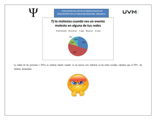 La mitad de las personas ( 50%) se molesta mucho cuando ve un suceso con violencia en las redes sociales, mientras que el 30% les
molesta demasiado.
 
