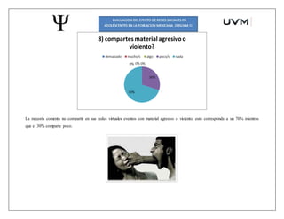 La mayoría comenta no compartir en sus redes virtuales eventos con material agresivo o violento, esto corresponde a un 70% mientras
que el 30% comparte poco.
 