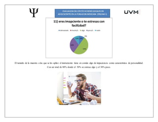El tamaño de la muestra a las que se les aplico el instrumento tiene en común algo de impaciencia como característica de personalidad.
Con un total de 80% donde el 50% se estresa algo y el 30% poco.
 