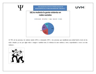 Al 70% de las personas, les molesta mucho (20%) o demasiado (50% ) ,las personas que manifiestan una actitud hostil a través de las
redes virtuales ya sea por algún video o imagen o también texto, la violencia de unos molesta a otros, respondiendo a veces con más
violencia .
 