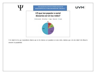 A la mitad de los que respondieron dijeron que no les interesa ser populares en estas redes, mientras que a la otra mitad si les llama la
atención la popularidad.
 