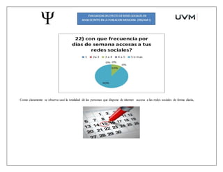 Como claramente se observa casi la totalidad de las personas que dispone de internet accesa a las redes sociales de forma diaria,
 