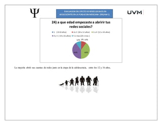 La mayoría abrió sus cuentas de redes justo en la etapa de la adolescencia, entre los 12 y 16 años,
 