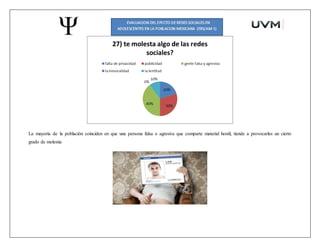 La mayoría de la población coinciden en que una persona falsa o agresiva que comparte material hostil, tiende a provocarles un cierto
grado de molestia
 