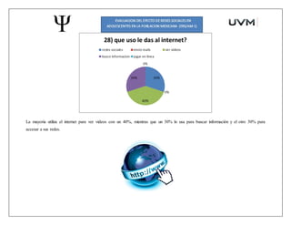 La mayoría utiliza el internet para ver videos con un 40%, mientras que un 30% lo usa para buscar información y el otro 30% para
accesar a sus redes.
 