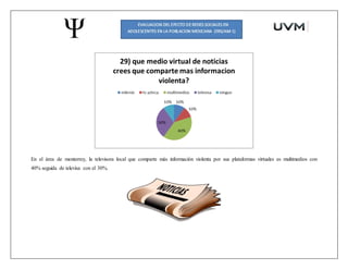 En el área de monterrey, la televisora local que comparte más información violenta por sus plataformas virtuales es multimedios con
40% seguida de televisa con el 30%.
 