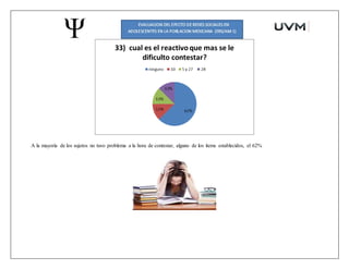 A la mayoría de los sujetos no tuvo problema a la hora de contestar, alguno de los ítems establecidos, el 62%
 