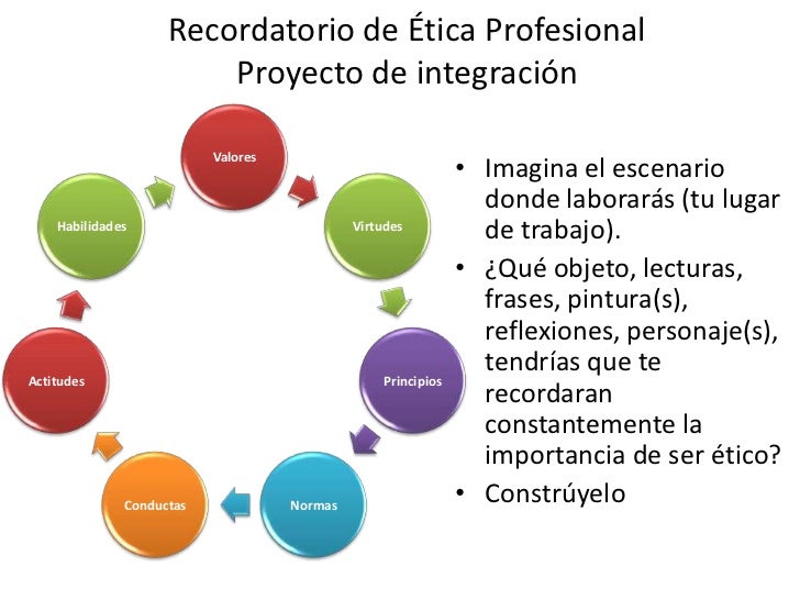 Proyecto final ética profesional