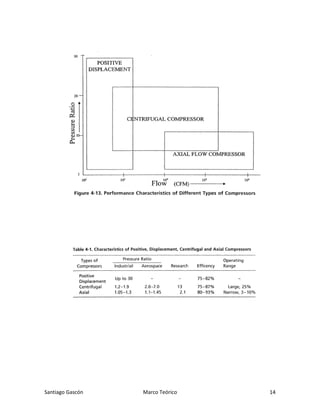 Santiago Gascón Marco Teórico 14
 