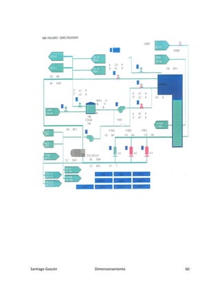 Santiago Gascón Dimensionamiento 60
 