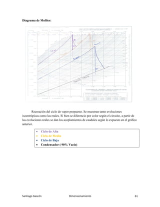 Santiago Gascón Dimensionamiento 61
Diagrama de Mollier:
Recreación del ciclo de vapor propuesto. Se muestran tanto evoluciones
isoentrópicas como las reales. Si bien se diferencio por color según el circuito, a partir de
las evoluciones reales se dan los acoplamientos de caudales según lo expuesto en el gráfico
anterior.
• Ciclo de Alta
• Ciclo de Media
• Ciclo de Baja
• Condensador ( 90% Vacío)
 