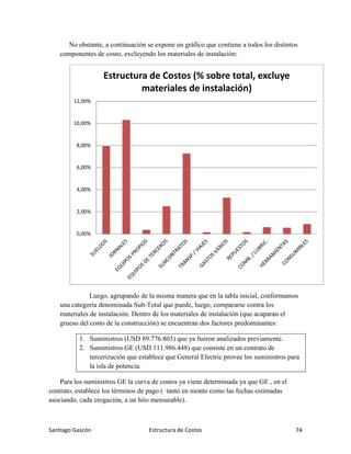 Santiago Gascón Estructura de Costos 74
No obstante, a continuación se expone un gráfico que contiene a todos los distintos
componentes de costo, excluyendo los materiales de instalación:
Luego, agrupando de la misma manera que en la tabla inicial, conformamos
una categoría denominada Sub-Total que puede, luego, compararse contra los
materiales de instalación. Dentro de los materiales de instalación (que acaparan el
grueso del costo de la construcción) se encuentran dos factores predominantes:
1. Suministros (USD 89.776.803) que ya fueron analizados previamente.
2. Suministros GE (USD 111.986.448) que consiste en un contrato de
tercerización que establece que General Electric provee los suministros para
la isla de potencia.
Para los suministros GE la curva de costos ya viene determinada ya que GE , en el
contrato, establece los términos de pago ( tanto en monto como las fechas estimadas
asociando, cada erogación, a un hito mensurable).
0,00%
2,00%
4,00%
6,00%
8,00%
10,00%
12,00%
Estructura de Costos (% sobre total, excluye
materiales de instalación)
 