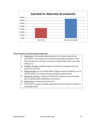 Santiago Gascón Estructura de Costos 75
Determinación de los plazos para erogaciones:
• Suministros: Estos quedan determinados por los contratos para con los
proveedores, estos suelen ser en la forma de porcentajes asociados a hitos
(estos pueden ser un anticipo, una porción cuando llega al sitio, otra contra
entrega, etc).
• Sueldos y Jornales: quedarán sujetos a la política de remuneraciones del
proyecto en cuestión.
• Equipos Propios: Se los contrata desde el parque propio de máquinas, con lo
cual las tarifas y los términos de pago quedan pre determinados.
• Equipos de Terceros: Análogo al componente antepuesto con la salvedad
que el contrato queda establecido con un tercero.
• Subcontratos: contratos de tercerización.
• El resto de los costos se modelan según proyecciones de cómo se estima irá
avanzando la obra.
0,00%
10,00%
20,00%
30,00%
40,00%
50,00%
60,00%
70,00%
SUB TOTAL MAT DE INSTALACIÓN
Sub-Total Vs. Materiales de Instalación
 