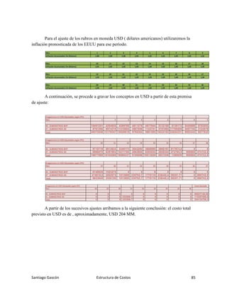 Santiago Gascón Estructura de Costos 85
Para el ajuste de los rubros en moneda USD ( dólares americanos) utilizaremos la
inflación pronosticada de los EEUU para ese período.
A continuación, se procede a gravar los conceptos en USD a partir de esta premisa
de ajuste:
A partir de los sucesivos ajustes arribamos a la siguiente conclusión: el costo total
previsto en USD es de , aproximadamente, USD 204 MM.
Mes 1 2 3 4 5 6 7 8 9
Inflaciòn Acumulada ( En Dòlares) 1,00 1,00 1,00 1,01 1,01 1,01 1,01 1,01 1,01
Mes 10 11 12 13 14 15 16 17 18
Inflaciòn Acumulada ( En Dòlares) 1,01 1,02 1,02 1,02 1,02 1,02 1,02 1,02 1,03
Mes 19 20 21 22 23 24 25 26 27
Inflaciòn Acumulada ( En Dòlares) 1,03 1,03 1,03 1,03 1,03 1,03 1,04 1,04 1,04
Mes 28 29 30 31 32 33 34 35 36
Inflaciòn Acumulada ( En Dòlares) 1,04 1,04 1,04 1,05 1,05 1,05 1,05 1,05 1,05
Erogaciones en USD (Ajustadas según IPC)
Mes 1 2 3 4 5 6 7 8 9
06 - SUMINISTROS BOP 10491251 4204028 4209765 4811278 4817844 5132168 5139172 5445699 5753053
07 - SUMINISTROS GE 9781296 8974319 11318854 4987006 1143741 5191994 17705059 4057745 3124579
Total 20272546 13178347 15528619 9798284 5961585 10324162 22844231 9503444 8877632
Erogaciones en USD (Ajustadas según IPC)
Mes 10 11 12 13 14 15 16 17 18
06 - SUMINISTROS BOP 9710719 8812634 3349173 3043292 3660895 3666191 917873,8 0 0
07 - SUMINISTROS GE 6966870 6291954 13211164 2062804 6353034 2855344 472764,9 908865 474133,8
Total 16677588 15104588 16560337 5106096 10013929 6521536 1390639 908865 474133,8
Erogaciones en USD (Ajustadas según IPC)
Mes 19 20 21 22 23 24 25 26 27
06 - SUMINISTROS BOP 6148829 1523275 0 0 0 0 0 0 0
07 - SUMINISTROS GE 474819,8 2002875 1513885 235762,7 1770110 236445,4 59201,71 0 890742,9
Total 6623649 3526150 1513885 235762,7 1770110 236445,4 59201,71 0 890742,9
Erogaciones en USD (Ajustadas según IPC) Costo Ajustado
Mes 28 29 30 31 32 33 34 35 36
06 - SUMINISTROS BOP 0 0 0 0 0 0 0 0 0 90837140,56
07 - SUMINISTROS GE 0 0 0 222286,7 0 0 0 0 0 113287655,8
Total 0 0 0 222286,7 0 0 0 0 0 204124796,4
 