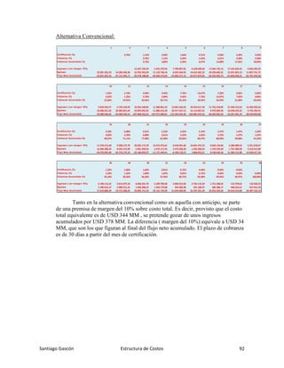 Santiago Gascón Estructura de Costos 92
Alternativa Convencional:
Tanto en la alternativa convencional como en aquella con anticipo, se parte
de una premisa de margen del 10% sobre costo total. Es decir, provisto que el costo
total equivalente es de USD 344 MM , se pretende gozar de unos ingresos
acumulados por USD 378 MM. La diferencia ( margen del 10%) equivale a USD 34
MM, que son los que figuran al final del flujo neto acumulado. El plazo de cobranza
es de 30 días a partir del mes de certificación.
1 2 3 4 5 6 7 8 9
Certificación (%) 3,76% 1,12% 2,04% 1,64% 4,51% 4,58% 2,39% 2,62%
Cobranza (%) 3,76% 1,12% 2,04% 1,64% 4,51% 4,58% 2,39%
Cobranza Acumulada (%) 3,76% 4,89% 6,92% 8,57% 13,08% 17,65% 20,04%
Ingresos ( con márgen 10%) 14.237.193,29 4.255.270,93 7.709.867,81 6.220.698,50 17.065.722,13 17.316.663,45 9.054.503,56
Egresos 22.831.925,33 14.280.420,38 16.702.955,99 11.143.736,54 8.925.564,92 14.616.302,22 26.920.682,01 13.241.855,13 11.897.721,72
Flujo Neto Acumulado -22.831.925,33 -37.112.345,71 -39.578.108,40 -46.466.574,02 -47.682.271,13 -56.077.874,85 -65.932.834,73 -61.858.026,41 -64.701.244,58
10 11 12 13 14 15 16 17 18
Certificación (%) 1,25% 2,74% 3,06% 3,45% 7,76% 13,67% 7,20% 3,85% 3,03%
Cobranza (%) 2,62% 1,25% 2,74% 3,06% 3,45% 7,76% 13,67% 7,20% 3,85%
Cobranza Acumulada (%) 22,66% 23,92% 26,65% 29,71% 33,16% 40,92% 54,59% 61,80% 65,64%
Ingresos ( con márgen 10%) 9.920.549,57 4.733.518,50 10.354.248,85 11.580.861,52 13.064.182,63 29.353.617,49 51.755.478,85 27.260.472,64 14.566.926,64
Egresos 23.600.251,02 20.383.021,64 23.992.055,92 11.883.615,20 20.417.427,12 16.114.837,61 9.973.829,36 10.248.229,32 9.735.204,91
Flujo Neto Acumulado -78.380.946,02 -94.030.449,16 -107.668.256,23 -107.971.009,91 -115.324.254,40 -102.085.474,52 -60.303.825,03 -43.291.581,70 -38.459.859,98
19 20 21 22 23 24 25 26 27
Certificación (%) 2,43% 6,88% 3,61% 2,22% 2,65% 2,13% 1,47% 1,47% 1,63%
Cobranza (%) 3,03% 2,43% 6,88% 3,61% 2,22% 2,65% 2,13% 1,47% 1,47%
Cobranza Acumulada (%) 68,67% 71,11% 77,98% 81,60% 83,82% 86,47% 88,60% 90,08% 91,54%
Ingresos ( con márgen 10%) 11.470.215,48 9.208.172,78 26.023.173,78 13.675.973,01 8.418.491,46 10.041.972,10 8.049.133,04 5.580.089,52 5.551.678,47
Egresos 16.286.388,39 8.642.313,98 5.481.050,64 2.679.171,45 3.475.360,20 1.945.200,64 1.759.243,99 1.755.480,00 3.314.413,00
Flujo Neto Acumulado -43.276.032,90 -42.710.174,10 -22.168.050,97 -11.171.249,41 -6.228.118,15 1.868.653,31 8.158.542,36 11.983.151,88 14.220.417,34
28 29 30 31 32 33 34 35 36
Certificación (%) 1,32% 1,80% 1,64% 0,81% 0,72% 0,46% 0,03% 0,03%
Cobranza (%) 1,63% 1,32% 1,80% 1,64% 0,81% 0,72% 0,46% 0,03% 0,03%
Cobranza Acumulada (%) 93,18% 94,50% 96,30% 97,94% 98,75% 99,48% 99,94% 99,97% 100,00%
Ingresos ( con márgen 10%) 6.180.115,42 5.012.879,18 6.828.501,70 6.189.789,06 3.082.015,84 2.734.119,39 1.751.360,65 112.978,62 118.358,55
Egresos 2.789.652,37 2.908.251,32 1.648.288,52 1.963.776,00 559.389,38 591.188,97 586.388,17 448.622,67 327.815,23
Flujo Neto Acumulado 17.610.880,39 19.715.508,26 24.895.721,43 29.121.734,49 31.644.360,96 33.787.291,39 34.952.263,86 34.616.619,80 34.407.163,13
 