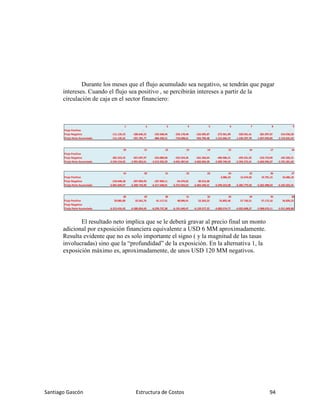 Santiago Gascón Estructura de Costos 94
Durante los meses que el flujo acumulado sea negativo, se tendrán que pagar
intereses. Cuando el flujo sea positivo , se percibirán intereses a partir de la
circulación de caja en el sector financiero:
El resultado neto implica que se le deberá gravar al precio final un monto
adicional por exposición financiera equivalente a USD 6 MM aproximadamente.
Resulta evidente que no es solo importante el signo ( y la magnitud de las tasas
involucradas) sino que la “profundidad” de la exposición. En la alternativa 1, la
exposición máximo es, aproximadamente, de unos USD 120 MM negativos.
1 2 3 4 5 6 7 8 9
Flujo Positivo - - - - - - - - -
Flujo Negativo -111.135,55 -180.646,22 -192.648,44 -226.178,40 -232.095,87 -272.961,89 -320.931,41 -301.097,07 -314.936,58
Fluijo Neto Acumulado -111.135,55 -291.781,77 -484.430,21 -710.608,61 -942.704,48 -1.215.666,37 -1.536.597,78 -1.837.694,85 -2.152.631,43
10 11 12 13 14 15 16 17 18
Flujo Positivo - - - - - - - - -
Flujo Negativo -381.523,22 -457.697,97 -524.080,68 -525.554,35 -561.346,64 -496.906,21 -293.531,92 -210.723,96 -187.205,31
Fluijo Neto Acumulado -2.534.154,65 -2.991.852,61 -3.515.933,29 -4.041.487,64 -4.602.834,28 -5.099.740,49 -5.393.272,41 -5.603.996,37 -5.791.201,69
19 20 21 22 23 24 25 26 27
Flujo Positivo - - - - - 3.086,23 13.474,50 19.791,15 23.486,18
Flujo Negativo -210.648,28 -207.893,93 -107.904,11 -54.376,62 -30.315,68 - - - -
Fluijo Neto Acumulado -6.001.849,97 -6.209.743,90 -6.317.648,01 -6.372.024,63 -6.402.340,31 -6.399.254,08 -6.385.779,58 -6.365.988,43 -6.342.502,25
28 29 30 31 32 33 34 35 36
Flujo Positivo 29.085,80 32.561,76 41.117,31 48.096,91 52.263,23 55.802,46 57.726,51 57.172,16 56.826,23
Flujo Negativo - - - - - - - - -
Fluijo Neto Acumulado -6.313.416,45 -6.280.854,69 -6.239.737,38 -6.191.640,47 -6.139.377,23 -6.083.574,77 -6.025.848,27 -5.968.676,11 -5.911.849,88
 