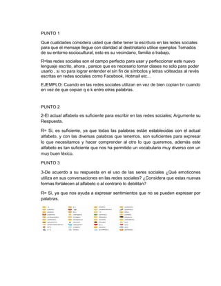 PUNTO 1
Qué cualidades considera usted que debe tener la escritura en las redes sociales
para que el mensaje llegue con claridad al destinatario utilice ejemplos Tomados
de su entorno sociocultural, esto es su vecindario, familia o trabajo.
R=las redes sociales son el campo perfecto para usar y perfeccionar este nuevo
lenguaje escrito, ahora , parece que es necesario tomar clases no solo para poder
usarlo , si no para lograr entender el sin fin de símbolos y letras volteadas al revés
escritas en redes sociales como Facebook, Hotmail etc…
EJEMPLO: Cuando en las redes sociales utilizan en vez de bien copian bn cuando
en vez de que copian q o k entre otras palabras.
PUNTO 2
2-El actual alfabeto es suficiente para escribir en las redes sociales; Argumente su
Respuesta.
R= Si, es suficiente, ya que todas las palabras están establecidas con el actual
alfabeto, y con las diversas palabras que tenemos, son suficientes para expresar
lo que necesitamos y hacer comprender al otro lo que queremos, además este
alfabeto es tan suficiente que nos ha permitido un vocabulario muy diverso con un
muy buen léxico.
PUNTO 3
3-De acuerdo a su respuesta en el uso de las seres sociales ¿Qué emoticones
utiliza en sus conversaciones en las redes sociales? ¿Considera que estas nuevas
formas fortalecen al alfabeto o al contrario lo debilitan?
R= Si, ya que nos ayuda a expresar sentimientos que no se pueden expresar por
palabras.
 