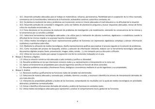 4
o 10.1. Desarrolla actitudes adecuadas para el trabajo en matemáticas: esfuerzo, perseverancia, flexibilidad para la aceptación de la crítica razonada,
convivencia con la incertidumbre, tolerancia de la frustración, autoanálisis continuo, autocrítica constante, etc.
o 10.2. Se plantea la resolución de retos y problemas con la precisión, esmero e interés adecuados al nivel educativo y a la dificultad de la situación.
o 10.3. Desarrolla actitudes de curiosidad e indagación, junto con hábitos de plantear/se preguntas y buscar respuestas adecuadas; revisar de forma
crítica los resultados encontrados; etc.
o 11.1 Toma decisiones en los procesos de resolución de problemas de investigación y de modelización, valorando las consecuencias de las mismas y
la conveniencia por su sencillez y utilidad.
o 13.1. Selecciona herramientas tecnológicas adecuadas y las utiliza para la realización de cálculos numéricos, algebraicos o estadísticos cuando la
dificultad de los mismos impide o no aconseja hacerlos manualmente.
o 13.2. Utiliza medios tecnológicos para hacer representaciones gráficas de funciones con expresiones algebraicas complejas y extraer información
cualitativa y cuantitativa sobre ellas.
o 13.3. Mediante la utilización de medios tecnológicos, diseña representaciones gráficas para explicar el proceso seguido en la solución de problemas.
o 14.1. Como resultado del proceso de búsqueda, análisis y selección de información relevante, elabora con la herramienta tecnológica adecuada
documentos digitales propios (texto, presentación, imagen, video, sonido,...), y los comparte para su discusión o difusión.
o 14.2. Utiliza los recursos creados para apoyar la exposición oral de los contenidos trabajados en el aula.
 Bloque 2. Números y Álgebra
o 1.3. Utiliza la notación numérica más adecuada a cada contexto y justifica su idoneidad.
o 1.6. Resuelve problemas en los que intervienen números reales y su representación e interpretación en la recta real.
o 3.1. Aplica correctamente las propiedades para calcular logaritmos sencillos en función de otros conocidos.
o 3.2. Resuelve problemas asociados a fenómenos físicos, biológicos o económicos mediante el uso de logaritmos y sus propiedades.
 Bloque 3. Análisis
o 1.1. Reconoce analítica y gráficamente las funciones reales de variable real elementales.
o 1.2. Selecciona de manera adecuada y razonada ejes, unidades, dominio y escalas, y reconoce e identifica los errores de interpretación derivados de
una mala elección.
o 1.3. Interpreta las propiedades globales y locales de las funciones, comprobando los resultados con la ayuda de medios tecnológicos en actividades
abstractas y problemas contextualizados.
o 1.4. Extrae e identifica informaciones derivadas del estudio y análisis de funciones en contextos reales.
o 4.2. Utiliza medios tecnológicos adecuados para representar y analizar el comportamiento local y global de las funciones.
 