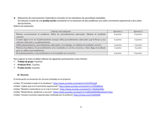 9
Adquisición de conocimientos matemáticos incluidos en los estándares de aprendizaje evaluables. 
Se evaluará a través de una prueba escrita consistente en la resolución de dos problemas uno sobre crecimiento exponencial y otro sobre
decrecimiento.
Rúbrica de evaluación:
Para superar la tarea se deben obtener las siguientes puntuaciones como mínimo:
Trabajo de grupo: 4 puntos.
Producto final: 7 puntos.
Prueba escrita: 4 puntos.
10. Recursos.
A continuación se enumeran los recursos utilizados en el proyecto:
 Vídeo “El Camalote invade el río Guadiana”: https://www.youtube.com/watch?v=ZLPcPPEq1gA
 Vídeo “¿Sabes qué es el crecimiento exponencial?: https://www.youtube.com/watch?v=s7FS9s8I8mw
 Vídeo “Modelos matemáticos en la 5 de la Ciencia”: https://www.youtube.com/watch?v=7AbdkiEAXRU
 Vídeo “Matemáticas, epidemias y vacunas”: https://www.youtube.com/watch?v=SukBYyQOReM&nohtml5=False
 Vídeo “Estudio Funciones Exponenciales (realizado por el profesor): https://vimeo.com/212810540
 
