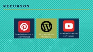 Galería de recursos
en Pinterest
Blog alojado en
Wordpress
Vídeo enriquecido
en Youtube
R E C U R S O S
 