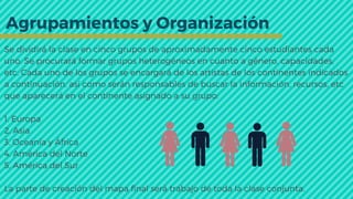 Se dividirá la clase en cinco grupos de aproximadamente cinco estudiantes cada
uno. Se procurará formar grupos heterogéneos en cuanto a género, capacidades,
etc. Cada uno de los grupos se encargará de los artistas de los continentes indicados
a continuación, así como serán responsables de buscar la información, recursos, etc
que aparecerá en el continente asignado a su grupo:
1. Europa
2. Asia
3. Oceanía y África
4. América del Norte
5. América del Sur
La parte de creación del mapa final será trabajo de toda la clase conjunta.
Agrupamientos y Organización
 