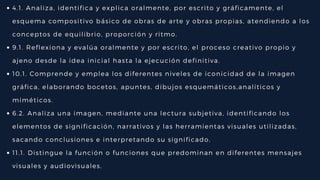 4.1. Analiza, identifica y explica oralmente, por escrito y gráficamente, el
esquema compositivo básico de obras de arte y obras propias, atendiendo a los
conceptos de equilibrio, proporción y ritmo. 
9.1. Reflexiona y evalúa oralmente y por escrito, el proceso creativo propio y
ajeno desde la idea inicial hasta la ejecución definitiva.
10.1. Comprende y emplea los diferentes niveles de iconicidad de la imagen
gráfica, elaborando bocetos, apuntes, dibujos esquemáticos,analíticos y
miméticos. 
6.2. Analiza una imagen, mediante una lectura subjetiva, identificando los
elementos de significación, narrativos y las herramientas visuales utilizadas,
sacando conclusiones e interpretando su significado. 
11.1. Distingue la función o funciones que predominan en diferentes mensajes
visuales y audiovisuales. 
 