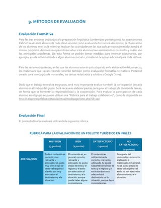 9. MÉTODOS DE EVALUACIÓN
Evaluación Formativa
Para las tres sesiones dedicadas a la preparación lingüística (contenidos gramaticales), los cuestionarios
Kahoot! realizados al inicio de cada clase servirán como evaluación formativa. Así mismo, la observación
de los alumnos en el aula mientras realizan las actividades en las que aplican esos contenidos tendrá el
mismo propósito. Ambas cosas permitirán saber si los alumnos han asimilado los contenidos y cuáles son
los principales problemas. De esta forma se podrán tomar medidas para intentar subsanarlos, por
ejemplo, ayuda individualizada a algún alumno concreto, o material de apoyo adicional para toda la clase.
Para las sesiones siguientes, en las que los alumnos estarán ya trabajando en la elaboración del proyecto,
los materiales que vayan creando servirán también como evaluación formativa (el tablero Pinterest
creado para la recogida de materiales, los textos redactados y subidos a Google Drive).
Dado que el trabajo se realiza en grupos, será muy importante evaluar también la participación de cada
alumno en eltrabajo del grupo. Será necesario elaborar pautas para guiar el trabajo y la división de tareas,
de forma que se fomente la responsabilidad y la cooperación. Para evaluar la participación de cada
alumno en el grupo se puede utilizar una “Rúbrica para el trabajo colaborativo”, como la disponible en
http://ceipprincipefelipe.net/aulavirtual/mod/page/view.php?id=210
Evaluación Final
El producto final se evaluará utilizando la siguiente rúbrica:
RÚBRICA PARA LA EVALUACIÓN DE UN FOLLETO TURÍSTICO EN INGLÉS
MUY BIEN
(3 puntos)
BIEN
(2 puntos)
SATISFACTORIO
(1 punto)
NO
SATISFACTORIO
(0 puntos)
ADECUACIÓN
Todo el contenido es
correcto, muy
relevante y
adecuado. Se ajusta
muy bien al tipo de
texto y el registro y
el estilo son muy
adecuados al
destinatario y a la
situación.
El contenido es, en
general, correcto,
relevante y
adecuado. Se ajusta
al tipo de texto y el
registro y el estilo
son adecuados al
destinatario y a la
situación, aunque
puede haber alguna
inconsistencia.
El contenido es
suficientemente
correcto, relevante y
adecuado. Se ajusta
bastante bien al tipo de
texto y el registro y el
estilo son bastante
adecuados al
destinatario y a la
situación, aunque haya
inconsistencias.
Gran parte del
contenido es incorrecto,
irrelevante o
inadecuado. En general,
no se ajusta al tipo de
texto y el registro y el
estilo no son adecuados
al destinatario y a la
situación.
 