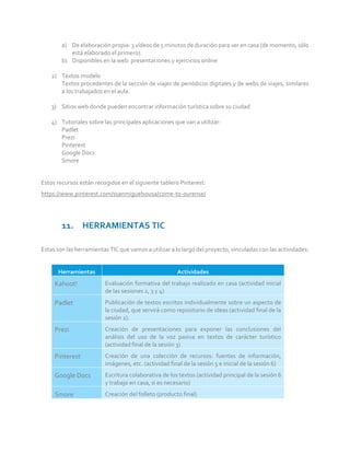 a) De elaboración propia: 3 vídeos de 5 minutos de duración para ver en casa (de momento, sólo
está elaborado el primero).
b) Disponibles en la web: presentaciones y ejercicios online
2) Textos modelo
Textos procedentes de la sección de viajes de periódicos digitales y de webs de viajes, similares
a los trabajados en el aula.
3) Sitios web donde pueden encontrar información turística sobre su ciudad
4) Tutoriales sobre las principales aplicaciones que van a utilizar:
Padlet
Prezi
Pinterest
Google Docs
Smore
Estos recursos están recogidos en el siguiente tablero Pinterest:
https://www.pinterest.com/ssanmiguelsousa/come-to-ourense/
11. HERRAMIENTAS TIC
Estas son las herramientas TIC que vamos a utilizar a lo largo del proyecto, vinculadas con las actividades:
Herramientas Actividades
Kahoot! Evaluación formativa del trabajo realizado en casa (actividad inicial
de las sesiones 2, 3 y 4)
Padlet Publicación de textos escritos individualmente sobre un aspecto de
la ciudad, que servirá como repositorio de ideas (actividad final de la
sesión 2).
Prezi Creación de presentaciones para exponer las conclusiones del
análisis del uso de la voz pasiva en textos de carácter turístico
(actividad final de la sesión 3)
Pinterest Creación de una colección de recursos: fuentes de información,
imágenes, etc. (actividad final de la sesión 5 e inicial de la sesión 6)
Google Docs Escritura colaborativa de los textos (actividad principal de la sesión 6
y trabajo en casa, si es necesario)
Smore Creación del folleto (producto final)
 