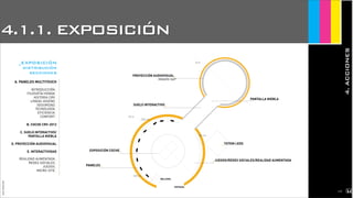 JoanEstornell
10 m
8 m
120 cm
220 cm
SUELO INTERACTIVO_
PROYECCIÓN AUDIOVISUAL_
IMAGEN 360º
EXPOSICIÓN COCHE_
WELCOME_
80 cm
_JUEGOS/REDES SOCIALES/REALIDAD AUMENTADA
PANELES_
A. PANELES MULTITOUCH
INTRODUCCIÓN_
FILOSOFÍA HONDA_
HISTORIA CRV_
LÍNEAS-DISEÑO_
SEGURIDAD_
TECNOLOGÍA_
EFICIENCIA_
CONFORT_
B. COCHE CRV-2012
C. SUELO INTERACTIVO/
PANTALLA NIEBLA
D. PROYECCIÓN AUDIOVISUAL
E. INTERACTIVIDAD
REALIDAD AUMENTADA_
REDES SOCIALES_
JUEGOS_
MICRO-SITE_
_TOTEM LEDS
_EXPOSICIÓN
distribución
secciones
ENTRADA_
4.1.1. EXPOSICIÓN
4.ACCIONES
2
PANTALLA NIEBLA
112
 