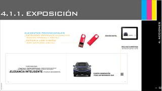 JoanEstornell
ELEMENTOS PROMOCIONALES
_CATÁLOGO VEHÍCULO interactivo
(edición impresa y digital)
:ELEGANCIA INTELIGENTE
_LÍNEAS DEPORTIVAS
‘FUNCIONALIDAD...
EFICIENCIA MEDIAMBIENTAL
_DISEÑO EXTERIOR INNOVADOR
_INTERIOR CONFORTABLE
CUARTA GENERACIÓN
:TODO UN REFERENTE SUV
_REALIDAD AUMENTADA
Animación partes coche
_EDICIÓN DIGITAL
‘6 ‘7
4.1.1. EXPOSICIÓN
4.ACCIONES
_MEMORIA USB DISEÑO
(con catálogo digital)
2122
 