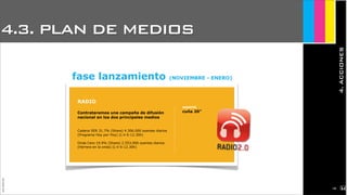 JoanEstornell
fase lanzamiento (NOVIEMBRE - ENERO)
RADIO
Contrataremos una campaña de difusión
nacional en los dos principales medios
Cadena SER 31.7% (Share) 4.306.000 oyentes diarios
(Programa Hoy por Hoy) (L-V 6-12.30h)
Onda Cero 19.9% (Share) 2.553.000 oyentes diarios
(Herrera en la onda) (L-V 6-12.30h)
soporte
cuña 20”
4.3. PLAN DE MEDIOS
4.ACCIONES
2138
 