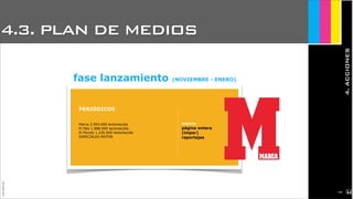 JoanEstornell
PERIÓDICOS
Marca 2.993.000 lectores/día
El País 1.888.000 lectores/día
El Mundo 1.226.000 lectores/día
ESPECIALES MOTOR
soporte
página entera
(impar)
reportajes
fase lanzamiento (NOVIEMBRE - ENERO)
4.3. PLAN DE MEDIOS
4.ACCIONES
2139
 