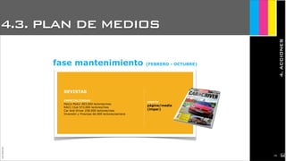 JoanEstornell
REVISTAS
ESPECIALIZADAS
Marca Motor 483.000 lectores/mes
RACC Club 573.000 lectores/mes
Car And Driver 258.000 lectores/mes
Inversión y Finanzas 66.000 lectores/semana
soporte
página/media
(impar)
fase mantenimiento (FEBRERO - OCTUBRE)
4.3. PLAN DE MEDIOS
4.ACCIONES
2143
 