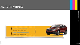 4.4. TIMING
4.ACCIONES
JoanEstornell
CRV - 2008
‣Noviembre	 2012	 -	 Enero	 2013
fase lanzamiento
fase mantenimiento
‣Febrero	 2013	 -	 Octubre	 2013
2144
 