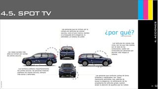 4.5. SPOT TV
4.ACCIONES
JoanEstornell
_Los vehículos de colores más
vivos, son los que más visibles
son al resto de los
conductores, suelen ser
conducidos por personas que
asumen más riesgos al
volante.
_Las clases sociales más
altas se inclinan por coches
de colores oscuros.
_Las personas que se inclinan por la
compra de vehículos de colores
oscuros, como el azul marino, tienden
a la búsqueda de la elegancia, la
sobriedad y el estatus de poder.
_Las personas que conducen coches de tonos
brillantes y metalizados, son "tipos"
claramente optimistas, que, además de
buscar la elegancia y la sofisticación de los
propietarios de vehículos grises, quieren
atraer la atención de aquéllos que les rodean.
_Los hombres prefieren mayoritariamente
los coches oscuros. las personas maduras
prefieren los colores oscuros, siempre
más serios y señoriales.
¿por qué?
2
Fuente: Estudio Faconauto
148
 