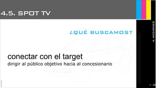4.5. SPOT TV
4.ACCIONES
JoanEstornell
¿QUÉ BUSCAMOS?
conectar con el target
dirigir al público objetivo hacia al concesionario
2149
 