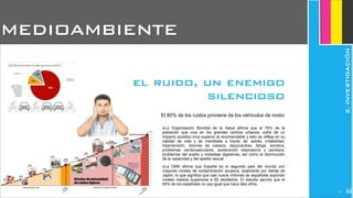 ‣La Organización Mundial de la Salud afirma que el 76% de la
población que vive en los grandes centros urbanos, sufre de un
impacto acústico muy superior al recomendable y esto se refleja en su
calidad de vida y se manifiesta a través de: estrés, irritabilidad,
hipertensión, dolores de cabeza, taquicardias, fatiga, sordera,
problemas cardiovasculares, aceleración respiratoria y cardíaca,
problemas del sueño y molestias digestivas, así como la disminución
de la capacidad y del apetito sexual.
‣La OMS afirma que España es el segundo país del mundo con
mayores niveles de contaminación acústica, solamente por detrás de
Japón, lo que significa que casi nueve millones de españoles soportan
niveles medios superiores a 65 decibelios. El estudio apunta que el
55% de los españoles no oye igual que hace diez años.
MEDIOAMBIENTE
JoanEstornell
El 80% de los ruidos proviene de los vehículos de motor
el ruido, un enemigo
silencioso
2.INVESTIGACIÓN
215
 