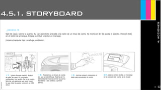 4.5.1. STORYBOARD
4.ACCIONES
JoanEstornell
_escena 5
Sale de casa y cierra la puerta. Su cara sonriente precede a la visión de un trozo de coche. Se monta en él. Se ajusta el asiento. Pone el dedo
en el botón de arranque. Enlaza su móvil y recibe un mensaje.
(música tranquila tipo Le refuge, ambiente)
17_ (plano frontal-medio) Acaba
de salir de casa. Es una casa
unifamiliar, con jardín. Se ve el rostro
feliz de una persona que va a hacer
lo que más le gusta, conducir su CRV
2012
18_ Mostramos un trozo de coche
sin que se identifique. Podría ser la
aleta lateral trasera (entre la puerta
de detrás y los pilotos). (primer
plano)
19_ (primer plano) colocando el
dedo para encender el coche
20_(plano corto) recibe un mensaje
en la consola del coche de la mujer
2
_ha sido una noche
inolvidable
158
 