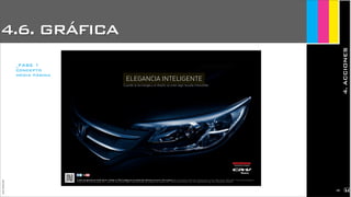 4.6. GRÁFICA
4.ACCIONES
JoanEstornell
ELEGANCIA INTELIGENTE
Nuevo
ELEGANCIA INTELIGENTE
Cuando la tecnología y el diseño se unen algo resulta irresistible.
_FASE 1
concepto
media página
5 años de garantía sin límite de km. Llévate un iPad 3 gratis por la compra del vehículo (promoción 1000 unidades) PVP recomendado en Península y Baleares para un CR-V Motor diesel i-DTEC 150CV. Tracción 4x4 inteligente a
tiempo real. Alto nivel tecnológico. ACC – control de crucero activo. CMBS –sistema de prevención y mitigación de impactos. AFS – sistema de iluminación activo. Gran capacidad de carga. Oferta válida hasta 31/12/2012.
2160
 