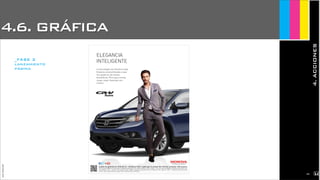 4.6. GRÁFICA
4.ACCIONES
JoanEstornell
_FASE 2
lanzamiento
página
ELEGANCIA
INTELIGENTE
La tecnología nos facilita la vida.
Estamos acostumbrados a que
nos ayude en las tareas
domésticas. Pero para ciertas
cosas, mejor hacerlas uno
mismo.
Nuevo
5 años de garantía sin límite de km. Llévate un iPad 3 gratis por la compra del vehículo (promoción 1000 unidades)
PVP recomendado en Península y Baleares para un CR-V Motor diesel i-DTEC 150CV. Tracción 4x4 inteligente a tiempo real. Alto nivel
tecnológico. ACC – control de crucero activo. CMBS –sistema de prevención y mitigación de impactos. AFS – sistema de iluminación
activo. Gran capacidad de carga. Oferta válida hasta 31/12/2012.
2161
 