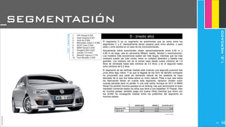 JoanEstornell
Fuente: Autoblog
1. VW Passat 9.293
2. Opel Insignia 8.831
3. Audi A4 6.908
4. Mercedes Clase C 6.892
5. SEAT Exeo 5.924
6. BMW Serie3 5.028
7. Peugeot 508 4.942
8. Citroën C5 4.607
9. Renault Laguna 3.778
10. Ford Mondeo 3.505
totventas
GASOLINA DIESEL %CUOTA 2011
Segmento D%
%2010-2011
0,7 11,2 11,9
-29,3 -16,6
El segmento D es un segmento de automóviles que se ubica entre los
segmentos C y E. Generalmente tienen espacio para cinco adultos, o para
siete u ocho adultos en el caso de los monovolúmenes.
Actualmente estos automóviles miden aproximadamente entre 4,50 m y
4,85 m de largo, sea en carrocería liftback, sedán, familiar o monovolumen.
Los modelos más económicos suelen ser más largos, mientras que los más
costosos suelen ser más cortos, tener un voladizo delantero y batalla más
grandes. Los motores van en el primer caso desde cuatro cilindros de 1.6
litros de cilindrada hasta seis cilindros de 3.0 litros, y en el segundo hasta
ocho cilindros de 6.2 litros.
El segmento de las berlinas medias está viviendo una segunda juventud tras
unos años algo malos. Y es que la llegada de los SUV de tamaño compacto
ha provocado que parte de demanda natural de los sedanes se haya
desviado de el que era hasta ahora su nicho natural. Pese a que casi todos
los fabricantes tienen en cuenta este segmento, tampoco olvidan cubrir
nuevas parcelas para no perder ni una sola venta. Aunque en 2011 el BMW
Serie3 ha perdido muchos puestos en el ranking, hay que reconocerle el buen
resultado comercial dados los años que tiene a sus espaldas. El Passat, líder
en muchos países, también juega con buena cifras mientras que Volvo con
los S/V60 ha conseguido colarse entre los preferidos del segmento en
muchos países.
D - (medio alto)
Fuente: Briefing
_SEGMENTACIÓN
1.2.MERCADO
2201
 