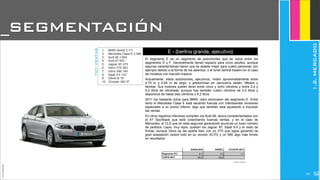 JoanEstornell
Fuente: Anfac
1. BMW Serie5 2.711
2. Mercedes Clase E 2.369
3. Audi A6 1.904
4. Audi A7 643
5. Jaguar XF 473
6. Volvo V70 263
7. Volvo S80 149
8. Saab 9-5 123
9. Infiniti M 76
10. Chrysler 300 37
totventas
GASOLINA DIESEL %CUOTA 2011
Segmento D%
%2010-2011
0,1 1,5 1,7
-35,5 -16,9
El segmento E es un segmento de automóviles que se ubica entre los
segmentos D y F. Generalmente tienen espacio para cinco adultos, aunque
algunas características hacen que se adapte mejor para cuatro personas, por
ejemplo debido a la forma de los asientos, o el túnel central trasero en el caso
de modelos con tracción trasera.
Actualmente, estos automóviles, ejecutivos, miden aproximadamente entre
4,75 m y 4,95 m de largo, y predominan en carrocería sedán, liftback y
familiar. Sus motores suelen tener entre cinco y ocho cilindros y entre 2,4 y
5,0 litros de cilindrada, aunque hay también cuatro cilindros de 2,0 litros y
deportivos de hasta diez cilindros o 6,2 litros.
2011 fue bastante dulce para BMW, claro dominador del segmento E. Entre
tanto el Mercedes Clase E está sacando fuerzas con interesantes versiones
especiales a un precio inferior, algo que también está ayudando a impulsar
las ventas.
En otros registros inferiores compiten los Audi A6, ahora complementados con
el A7 Sportback que está cosechando buenas ventas, y en el caso de
Mercedes, el CLS que en esta segunda generación acumula un buen número
de pedidos. Lejos, muy lejos, quedan los Jaguar XF, Saab 9-5 y el resto de
firmas, aunque Volvo se las apaña bien con un V70 que sigue gozando de
gran aceptación (sobre todo en su versión XC70) y un S80 algo más tímido
en resultados.
E - (berlina grande, ejecutivo)
Fuente: Briefing
_SEGMENTACIÓN
1.2.MERCADO
2202
 